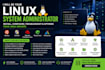 fix any linux issue