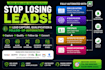 build ai lead capture, qualification and follow up automation