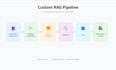 build custom rag or agentic rag systems on your data