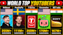 create engaging comparison videos for youtube