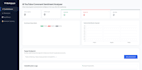 build a machine learning model using python and scikit learn