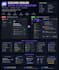 professionally setup and customize your discord server