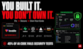 fix, secure and deploy your lovable app to your own hosting