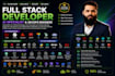 do full stack development with ai integration