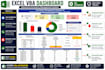 create professional excel dashboards and KPI reports