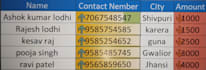 do accurate data entry and convert pdf to excll professionally