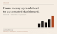 audit, clean and automate your data into a dashboard