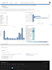 clean, analyse and visualise your data professionally