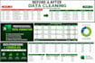 do accurate data entry and data processing