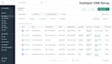 hubspot CRM setup implementation and automation