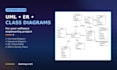 create uml, dfd and erd diagrams for your software project