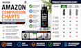 design amazon comparison charts and feature infographics