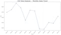 analyze your CSV data and create charts and visualizations