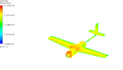 run cfd fluid dynamics and thermal analysis simulations