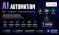 make com automation and make automation ,workflow integration , n8n