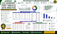 create excel dashboards and pivottables