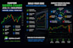develop custom sierra chart acsil studies, indicators and trading tools