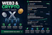 write engaging web3 and crypto x posts and threads