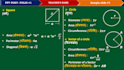 create powerpoint presentation design and animated slides
