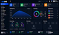 setup best xui one server, xtream UI with dns SSL and load b configuration, epg