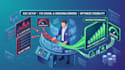 setup google webmaster and fix search console errors