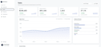 build a modern business dashboard for your website