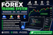 code a fully automated forex trading system with tradingview, vps, mt5, ctrader