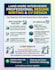 create a professional CV resume and job application letter