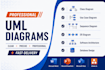 create uml, erd and software architecture diagrams