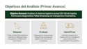 diseñare presentaciones profesionales en canva para startups