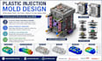 design plastic injection molds, 3d mold cad, dfm and mold flow analysis