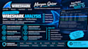 do pcap and wireshark analysis