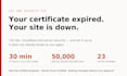 fix your website SSL, security and cloudflare setup