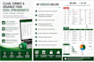 clean, format and organize your excel spreadsheet