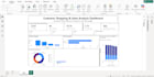 create a professional power bi customer analysis dashboard