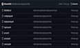 deploy your application on kubernetes using docker