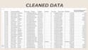 create a clean and easy to use google sheets dashboard