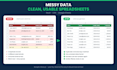 clean, organize, and consolidate your excel spreadsheets