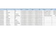 create excel spreadsheet services