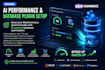 speed up woocommerce and optimize database using ai plugins
