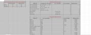 do accurate data entry and microsoft excel tasks