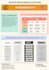 make clear biology, biotechnology study notes and summaries