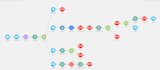 make workflows to automate businesses