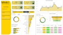 really good at data analyst converting complex data into actionable insight