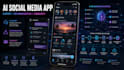 develop ai social media app chatbot langchain recommendation community livekit