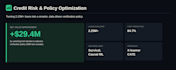 build a credit risk prediction model using python