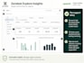 build a zendesk support analytics dashboard with clear insights