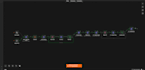 build custom n8n automation workflows