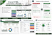 create custom excel vba macros and automation