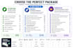 create a website and social media starter kit